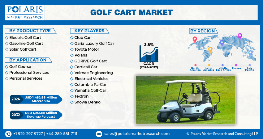 Golf Cart